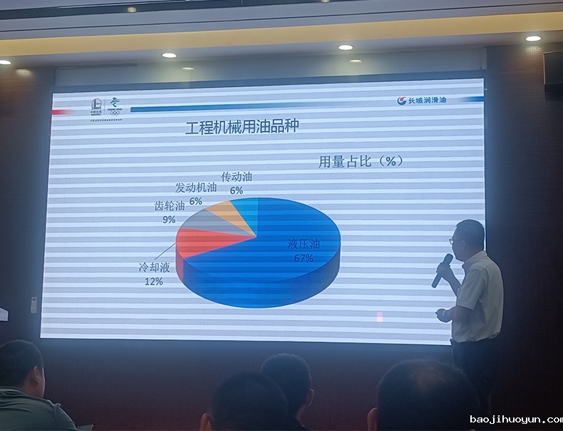 工程机械行业用油