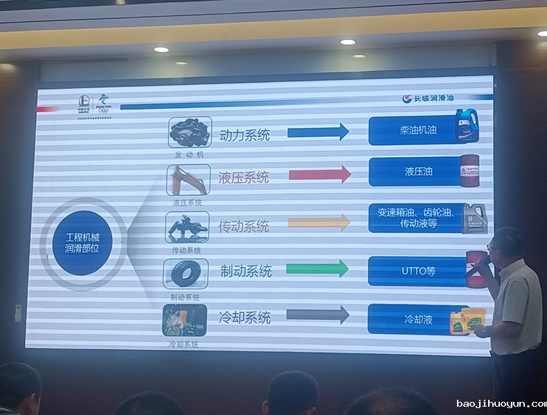 工程机械润滑脂